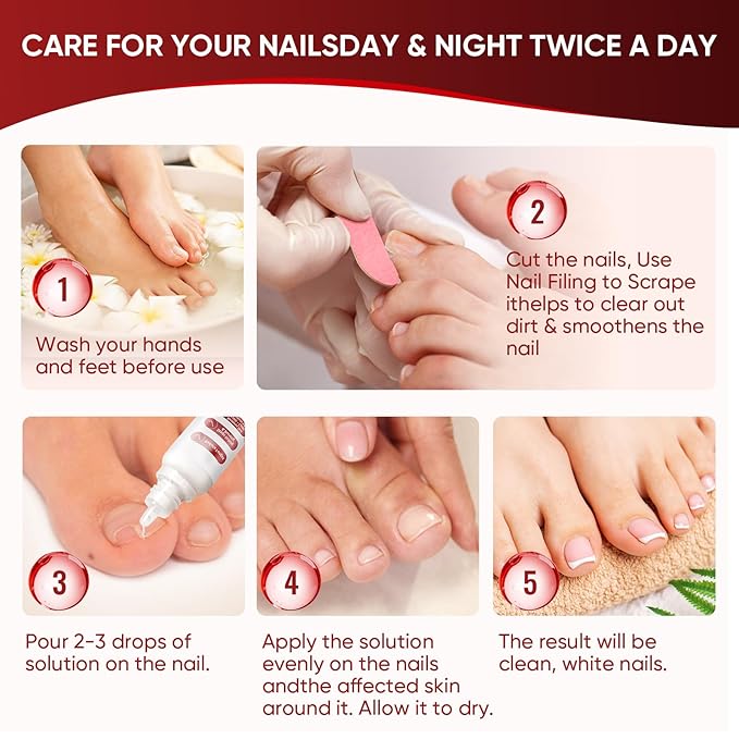 Provided nail preparation and application guide